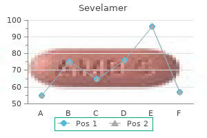 order 400 mg sevelamer otc