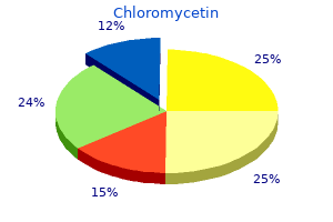 buy 500 mg chloromycetin visa