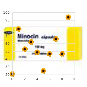 Paramyotonia congenita of von Eulenburg