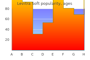 buy levitra soft 20mg on line