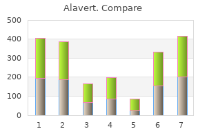 10 mg alavert fast delivery