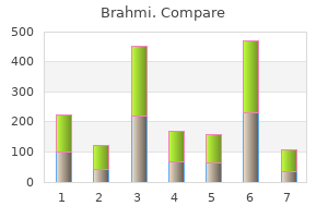 generic brahmi 60caps with visa