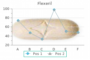 purchase 15 mg flexeril amex