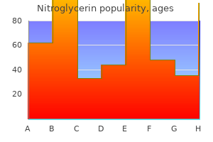 cheap 2.5 mg nitroglycerin overnight delivery