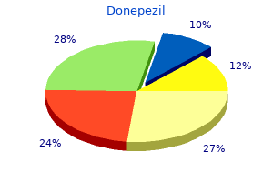 buy 10mg donepezil with mastercard
