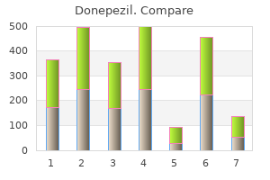cheap 10mg donepezil mastercard