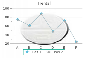 trental 400 mg amex