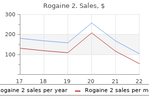 generic 60 ml rogaine 2 overnight delivery