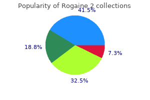 cheap rogaine 2 60ml on line