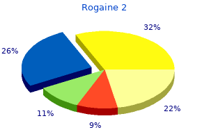 discount 60ml rogaine 2