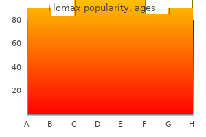 generic 0.2 mg flomax with amex