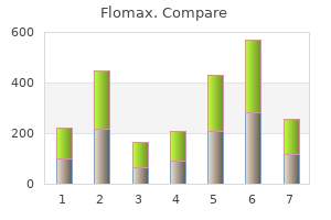 proven flomax 0.2mg