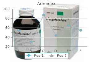order arimidex 1 mg