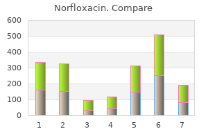 trusted norfloxacin 400mg