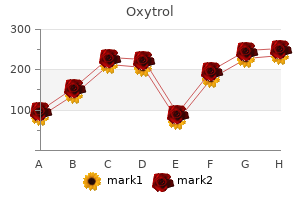 2.5 mg oxytrol for sale