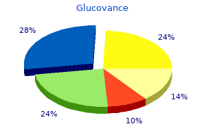 cheap glucovance 500/5 mg free shipping