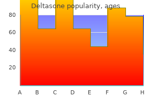 purchase deltasone 40 mg otc