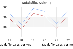 quality 10 mg tadalafilo