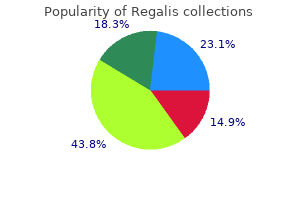 purchase cheapest regalis and regalis