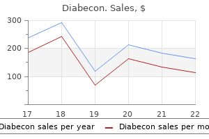 purchase 60 caps diabecon with mastercard