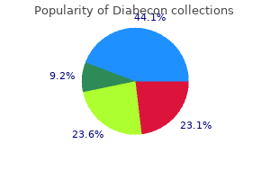 60caps diabecon otc