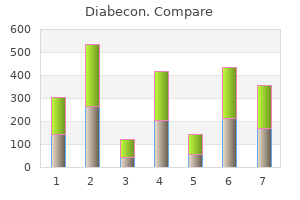 cheap diabecon 60caps