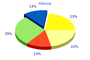order alesse 0.18mg free shipping