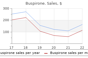 purchase 10mg buspirone visa