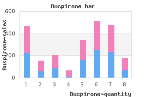 order buspirone 10mg fast delivery