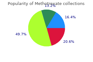 purchase 2.5 mg methotrexate visa