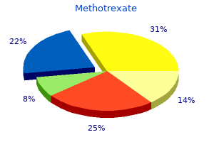 order methotrexate 5 mg without prescription