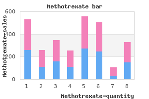 methotrexate 10 mg without a prescription