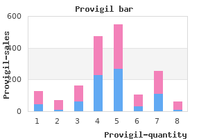 generic provigil 100 mg line