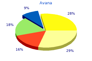 purchase 100 mg avana otc