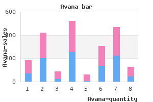 cheap avana 200mg