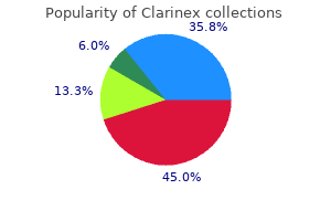 clarinex 5mg on line
