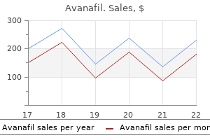 purchase 200mg avanafil free shipping