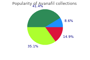 buy avanafil 50 mg free shipping