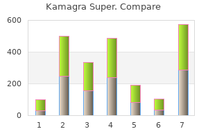 buy kamagra super 160mg line