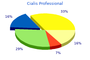 cialis professional 40 mg low cost