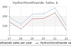 discount 25 mg hydrochlorothiazide mastercard